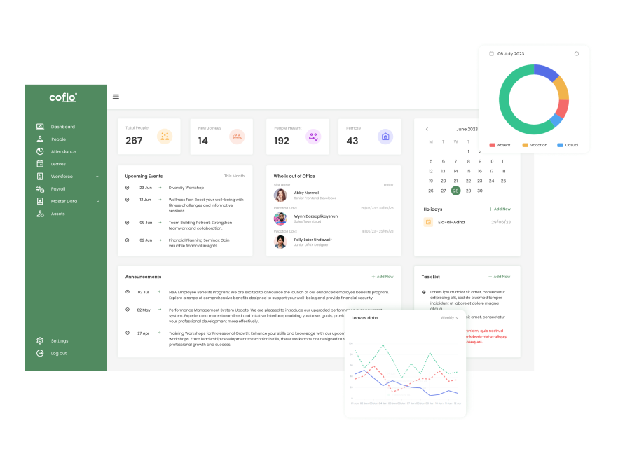 coflo-dashboard img